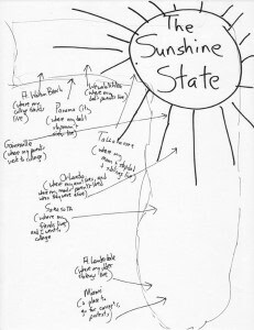 hand_drawn_map_florida